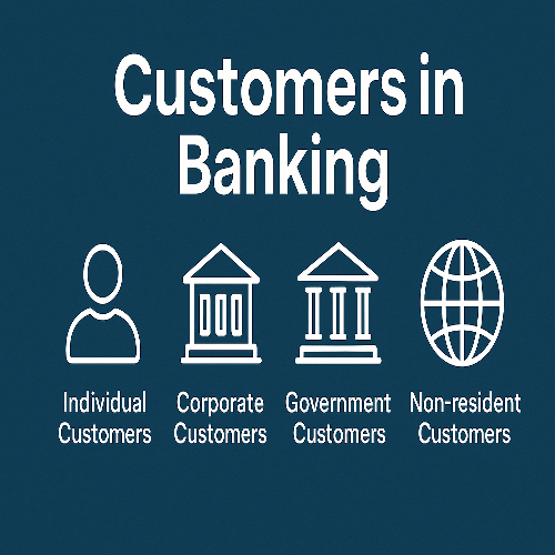 Customers in Banking
